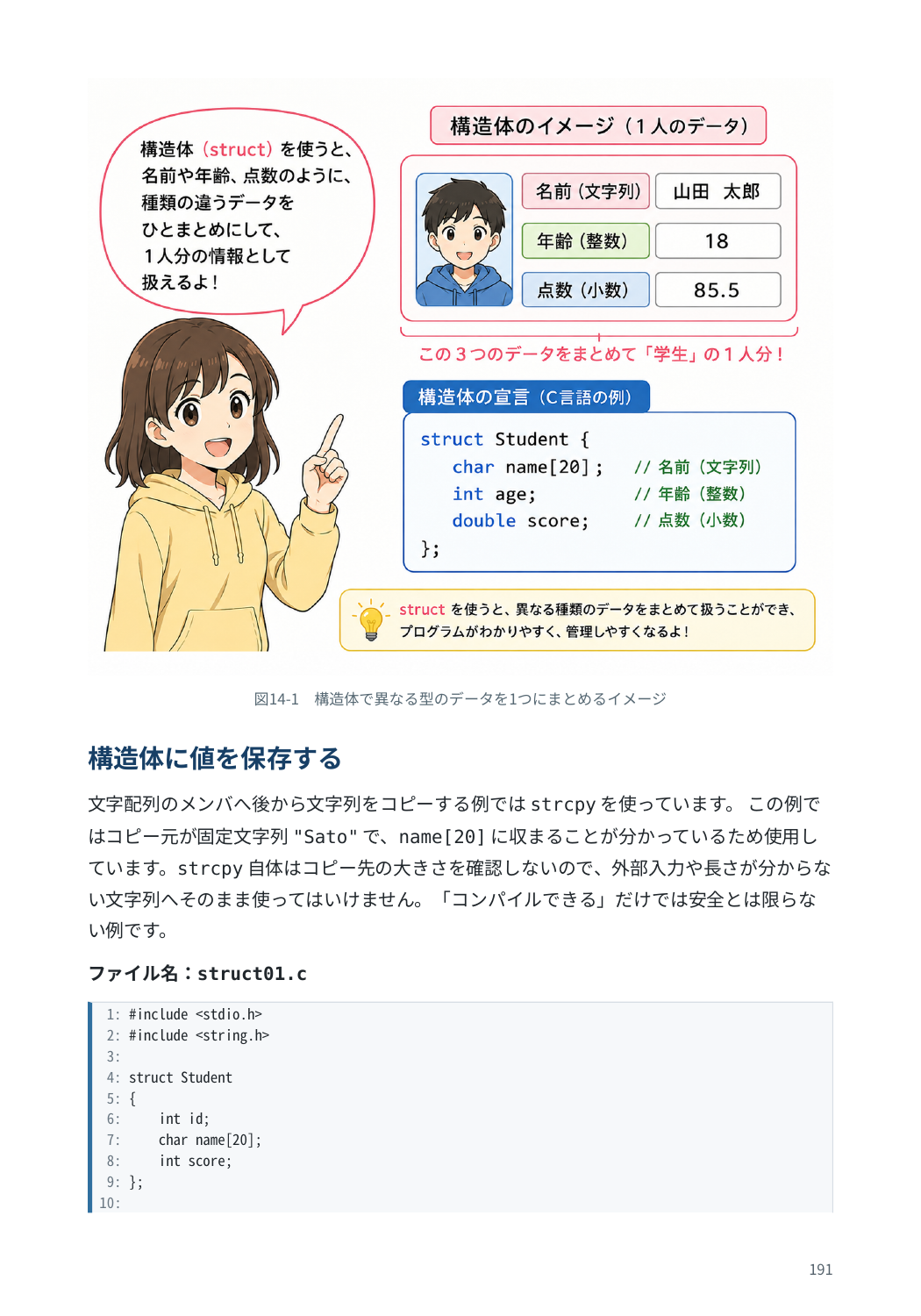 本書誌面サンプル：構造体とCコード