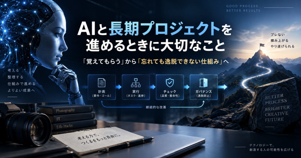 AIイメージ